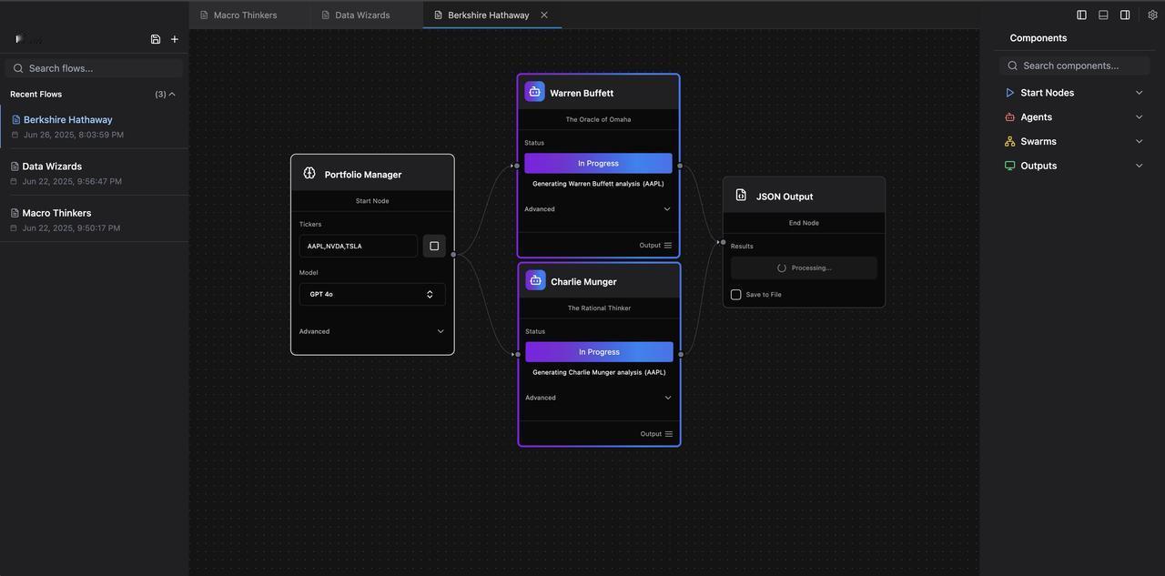 把巴菲特、芒格装进电脑里？兄弟们，咱们平时投资是不是经常犯嘀咕：到底该听巴菲特