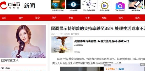 特朗普难啊，据美媒11月20消息，特朗普的支持率持续下降至38%，这是特朗普第二