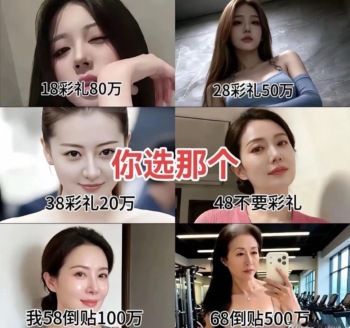 这6个相亲对象是你，你会选谁？据说80%的人会选择...​​​