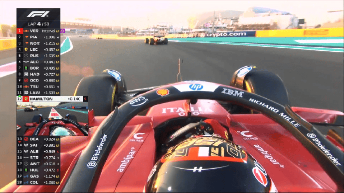 新王登基! 阿布扎比大奖赛: 诺里斯P3夺冠, 维斯塔潘2分惜败