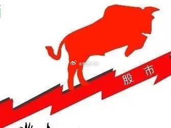 热股点评中芯国际：长阳反包，趋势强化澜起科技：量价齐升，突破前高中微公司：放量长