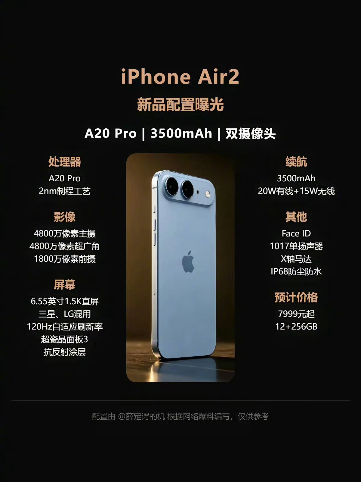 数码闲聊站不是，我日常7000+毫安的电池容量还有明显续航焦虑，果子你要是真给