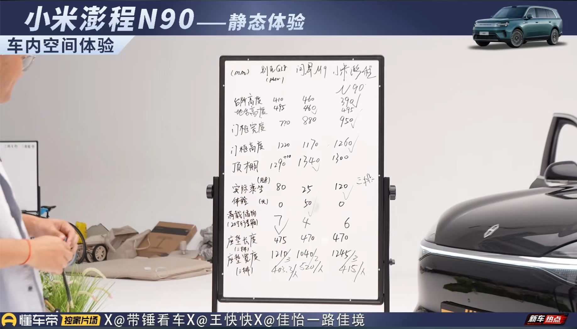 看完澎程N90的空间展示，我最大的感受就是：它不是简单往SUV里塞进第...