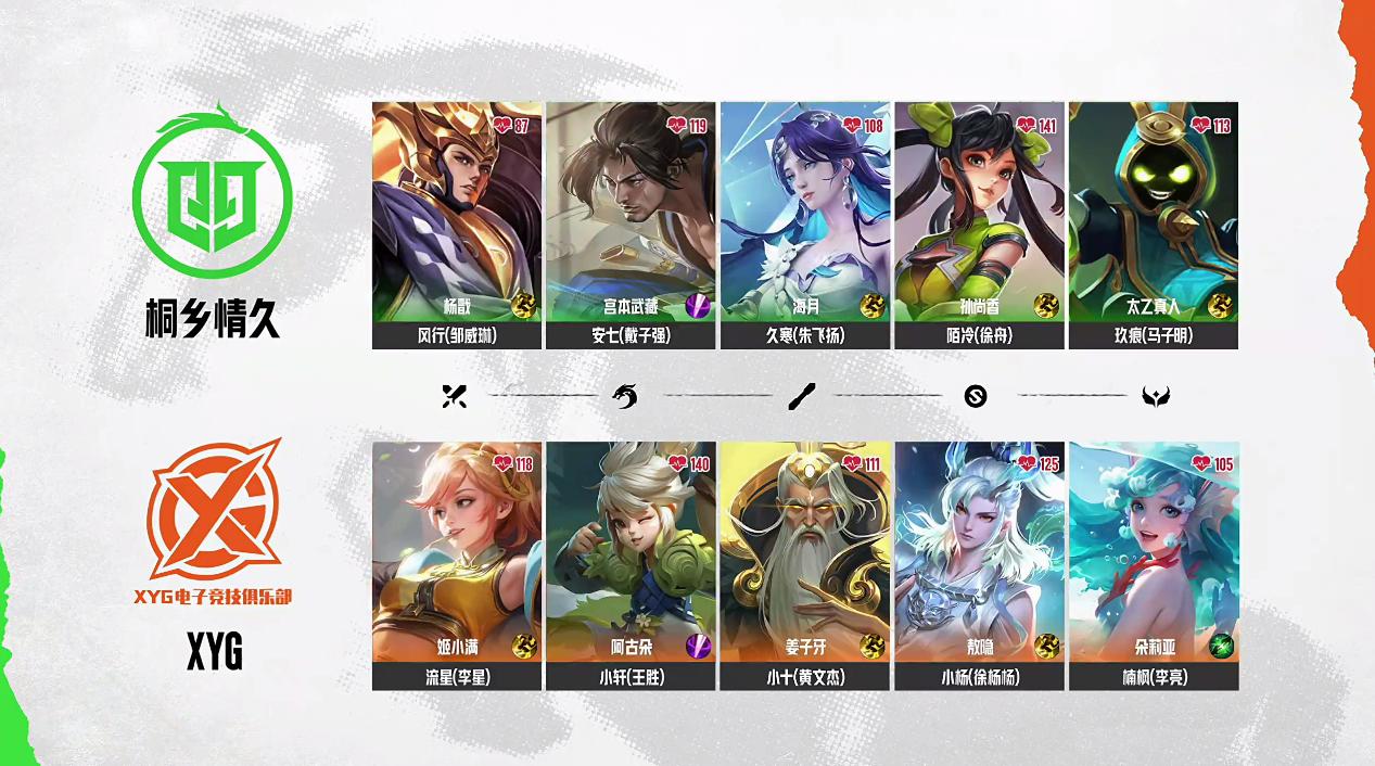 情久 3-2 XYG: 双方射手互相融化, 情久逐个击破先到赛点