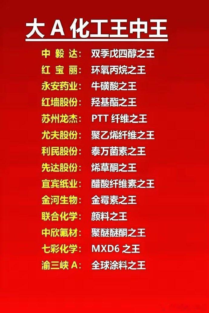 化工涨价相关概念股梳理​最近化工板块涨价潮里有个细分领域特别火，就是生产TMA的