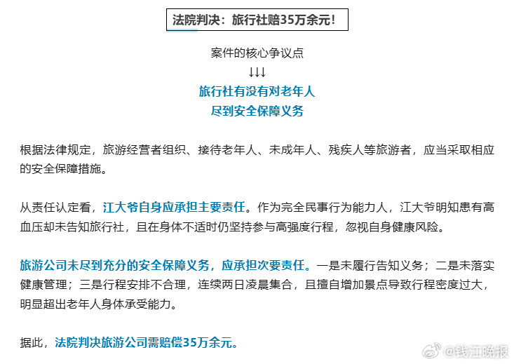 【#6旬老人跟团游猝死#，连续两天凌晨集合！】近日北京市第二中级人民法院审结的一