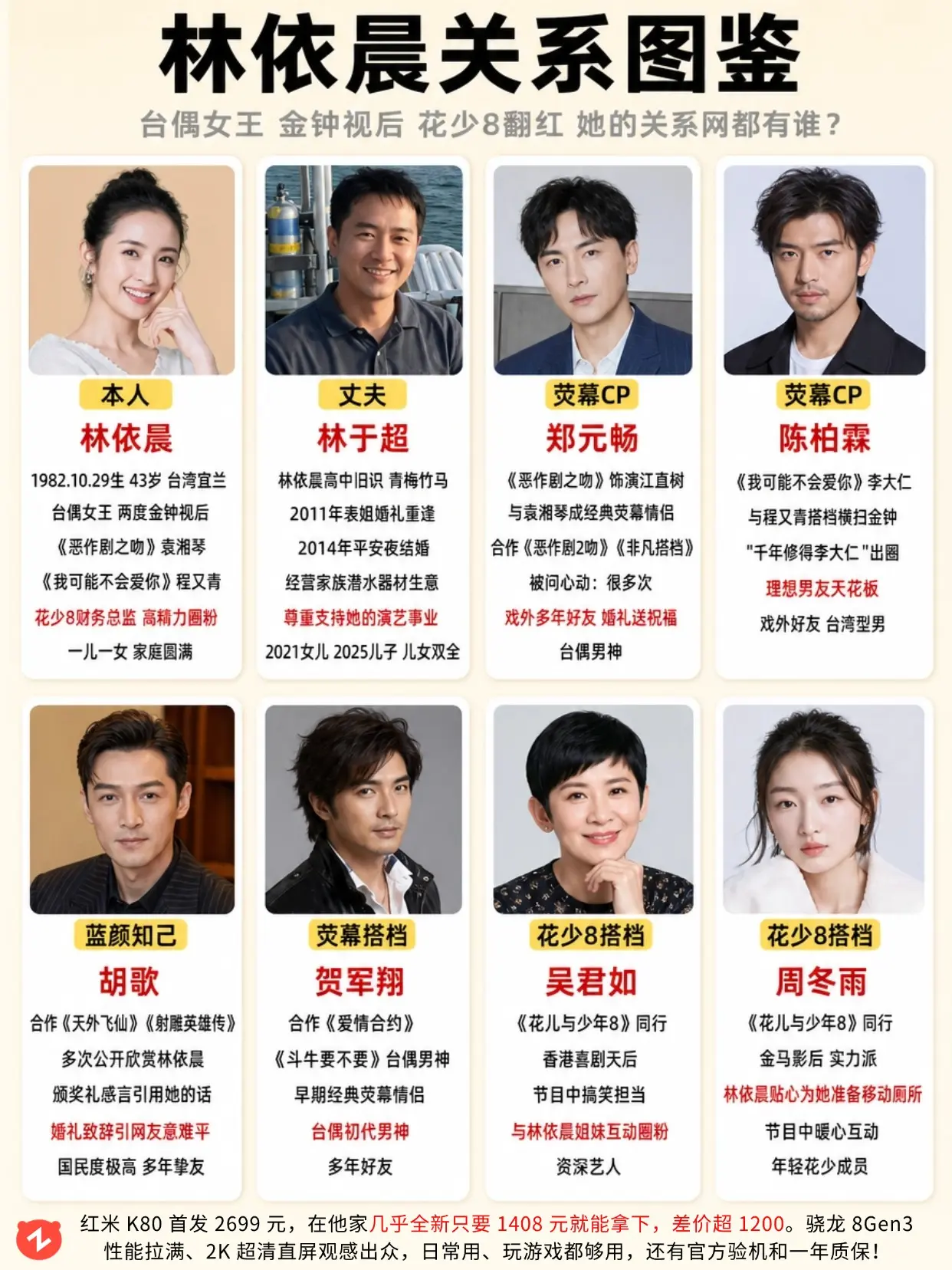 林依晨花少8翻红，她的人脉有多强？