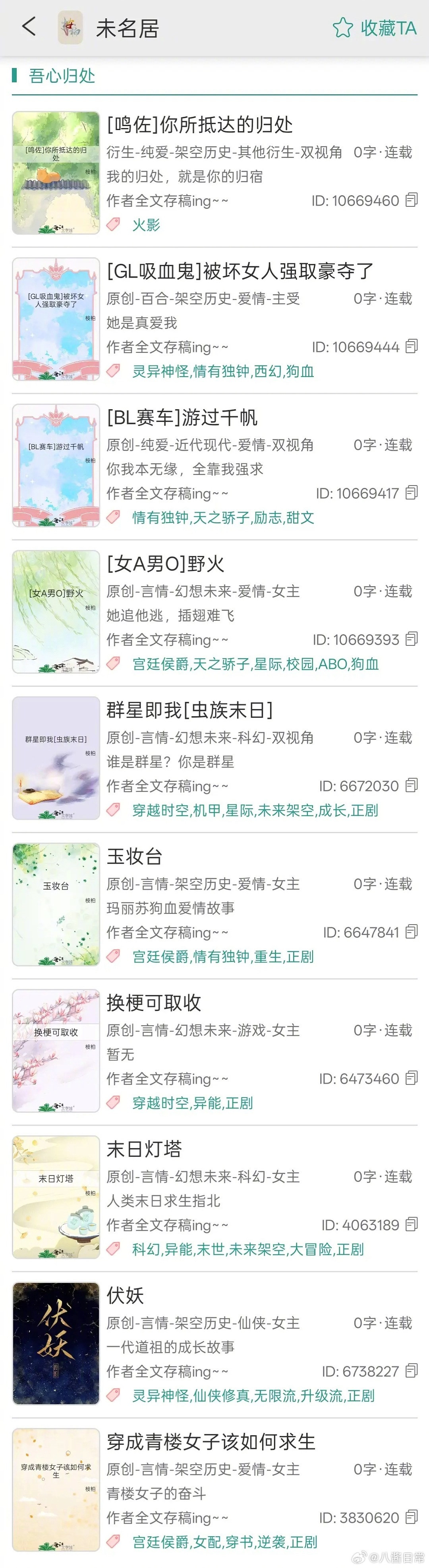 《穿进赛博朋克游戏后干掉boss成功上位》的作者开了bl、gl、4i和鸣佐同人的
