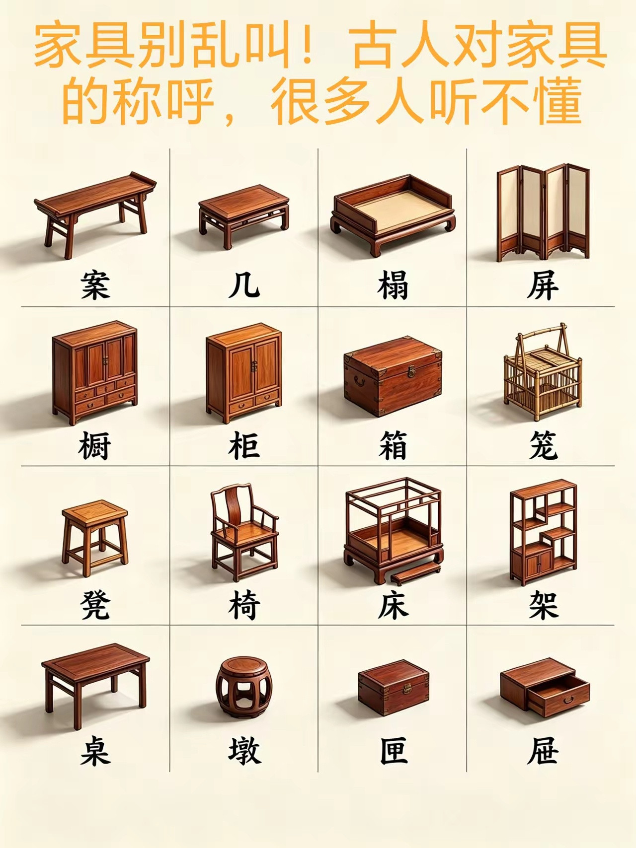 每日学习打卡家具​​​