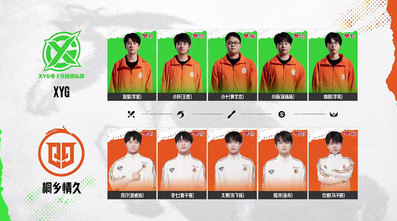 XYG 3-3 情久: 小杨香香三命不倒, XYG守家成功来到巅峰对决
