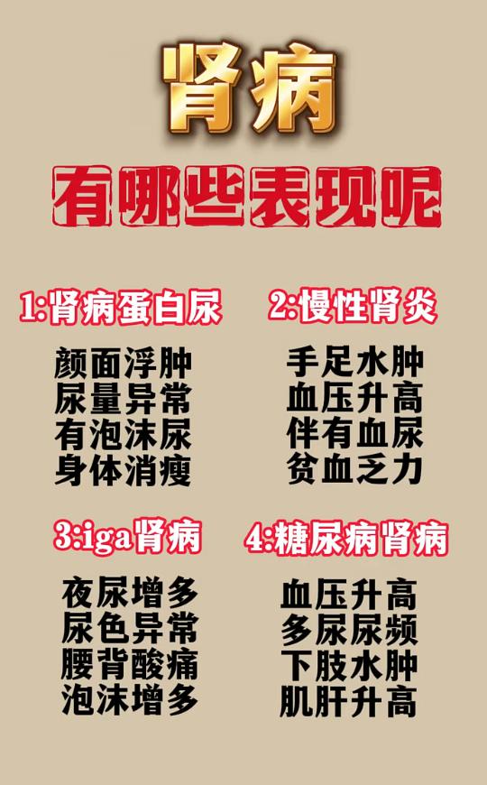 肾脏出现问题，身体会有这些典型表现