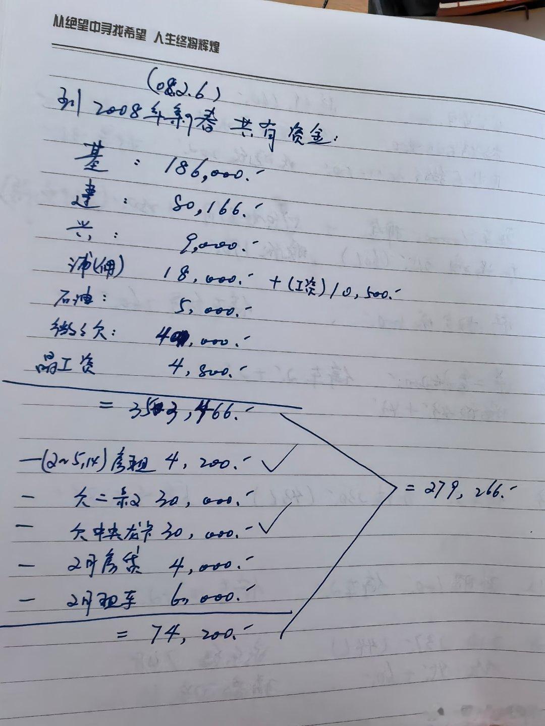 搬家收拾东西，翻到了2008年2月的小账本，当时是个命运经济巅峰，巅在2006、