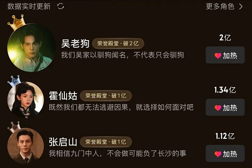 九门究竟谁扛剧看数据的话应该是曾舜晞毕竟吴老狗TOP1，但是底盘应该是陈伟霆带来
