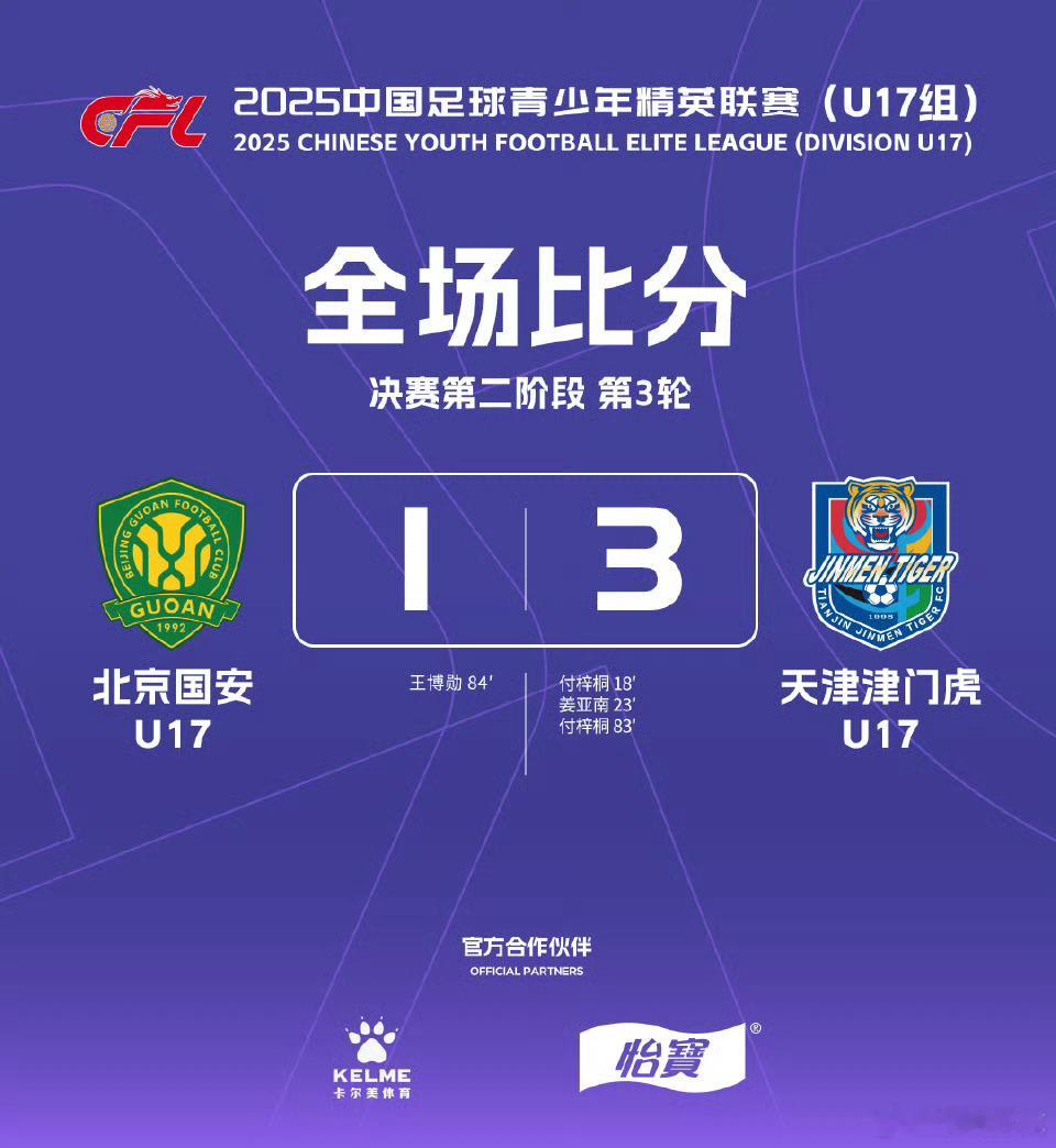 昨日U17战报及当前排名。天津津门虎为了天津永远进攻