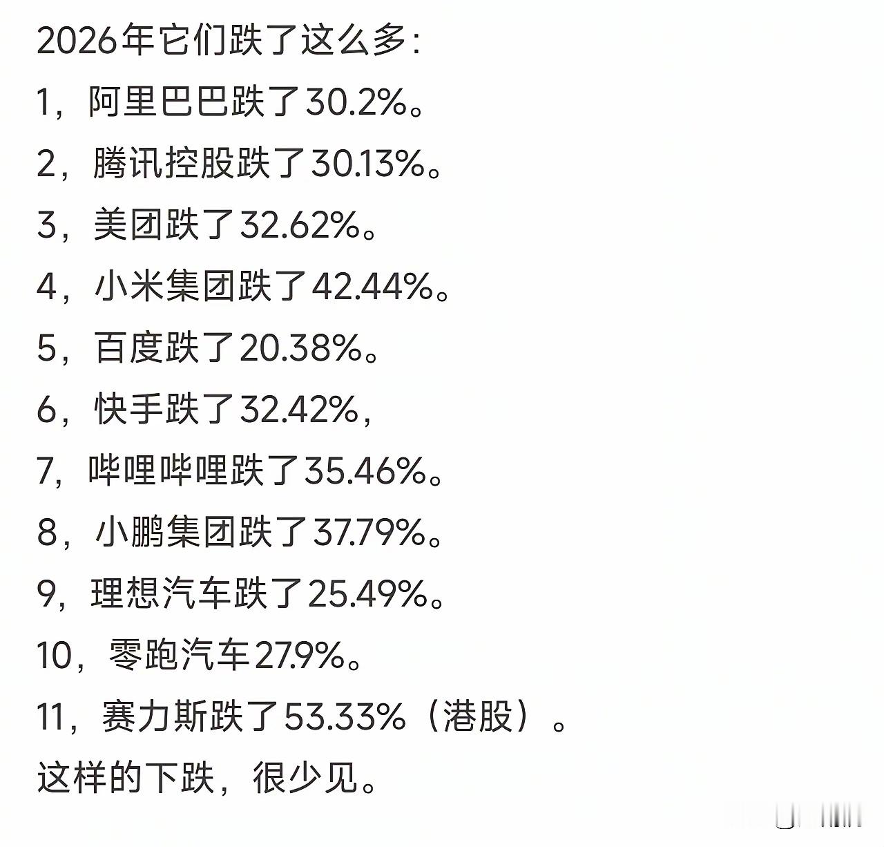 2026年，他们跌了那么多，谁涨了？