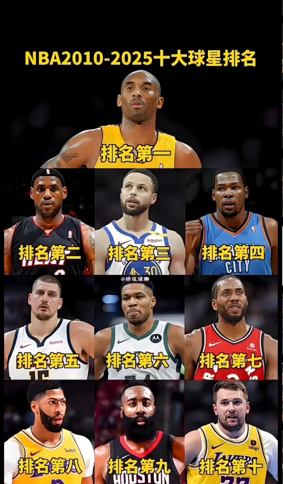 嚯嚯嚯，科比球迷就是自信啊！