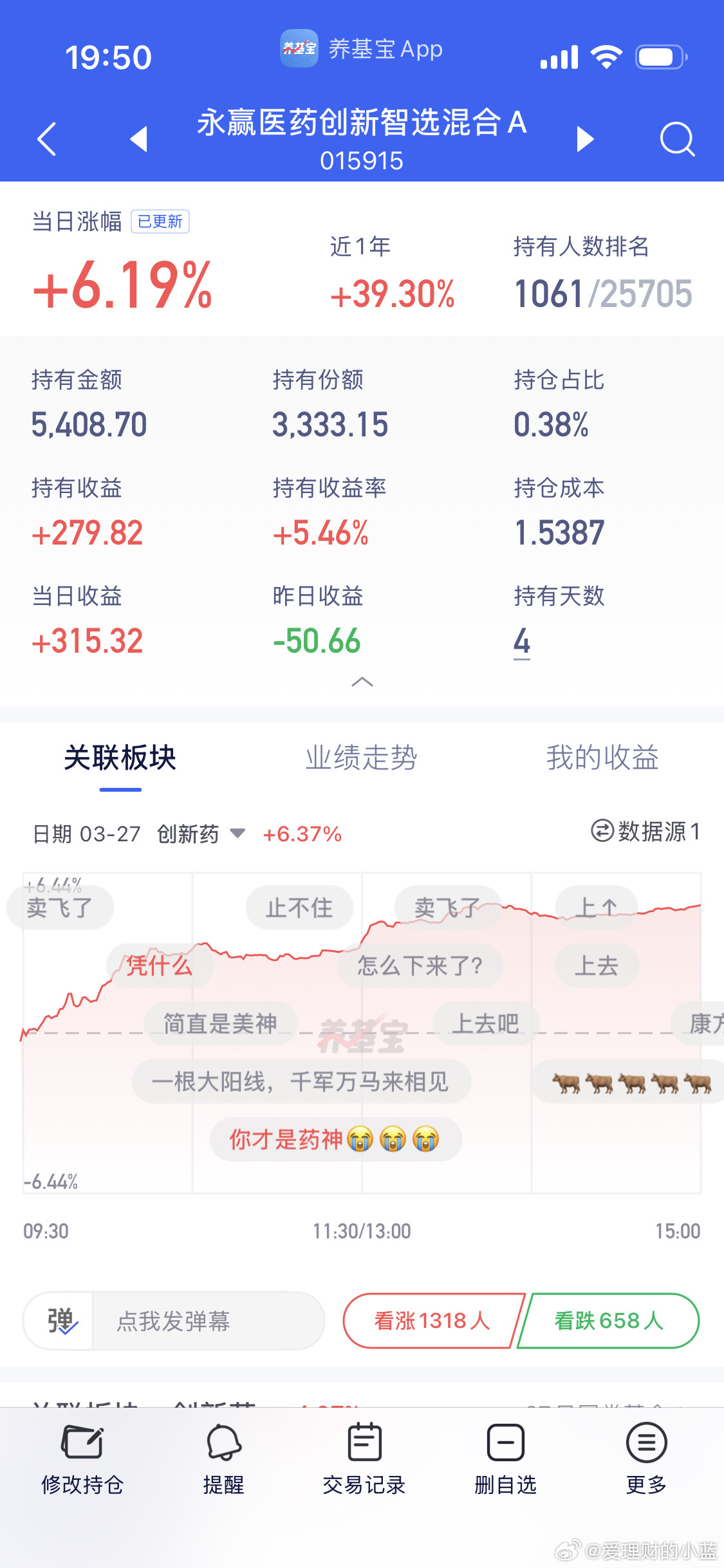 创新药6个点这是我错过的爱情。