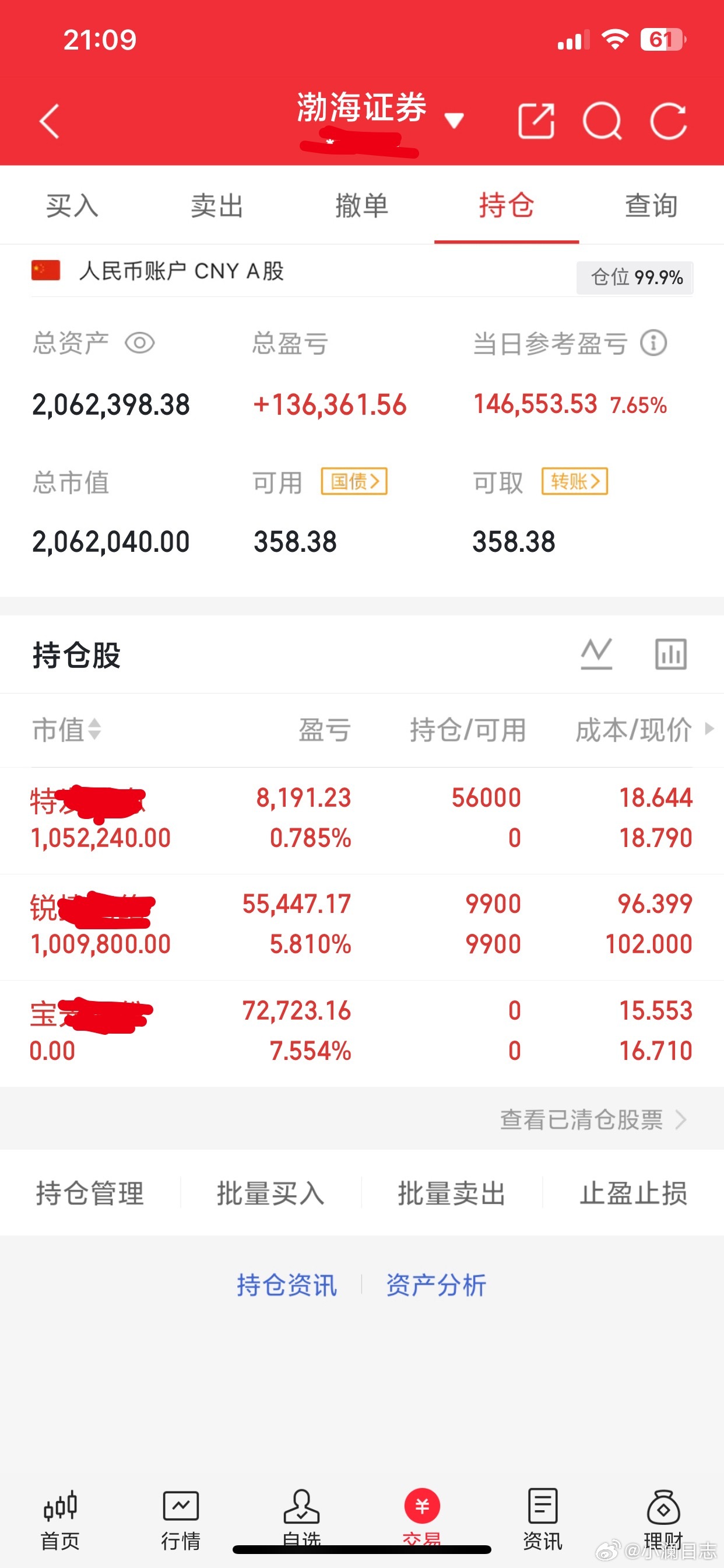 60个入市，小澜翻倍记录第30天今日按既定节奏，同步记录个人实盘操作，从不马后炮