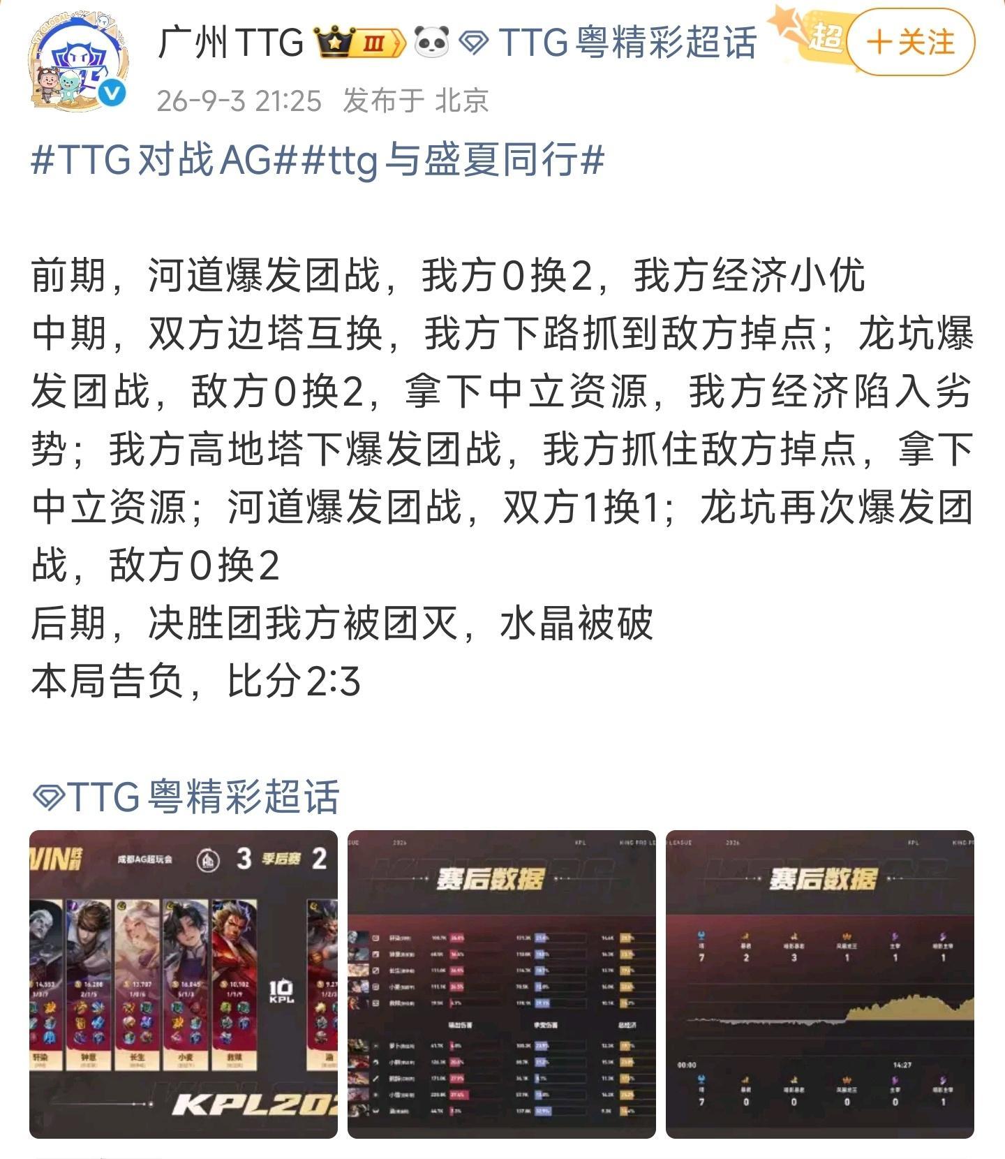 TTG调整状态不容再失接连硬仗过后TTG暴露出不少问题，失误变多、关键局决策犹豫