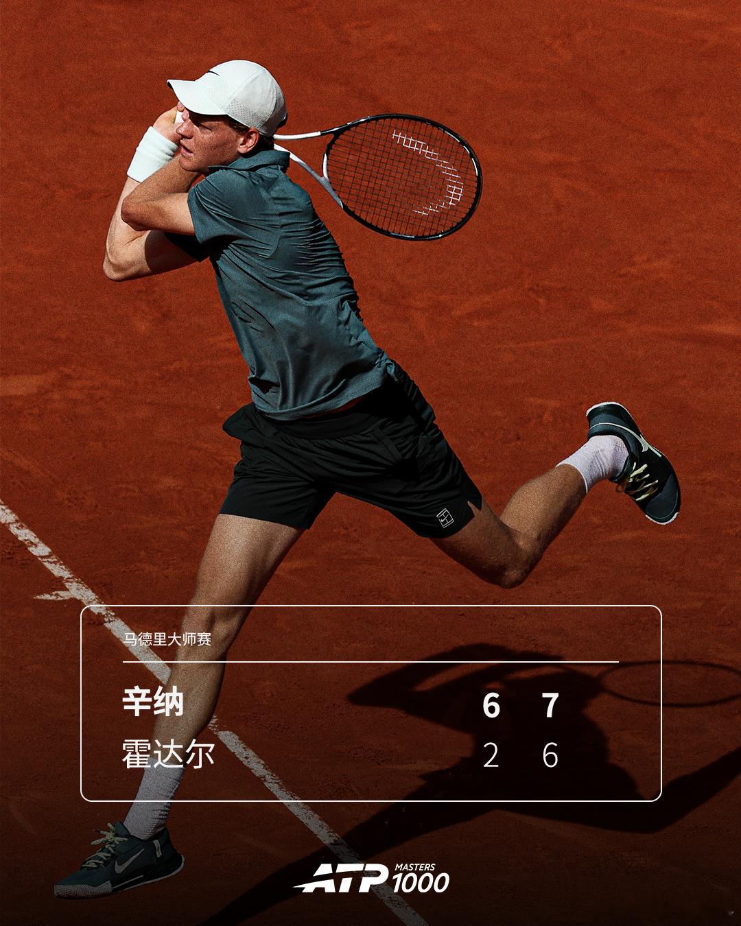 辛纳豪取21连胜🔥ATP1000马德里大师赛男单1/4决赛，头号种子辛纳挽救