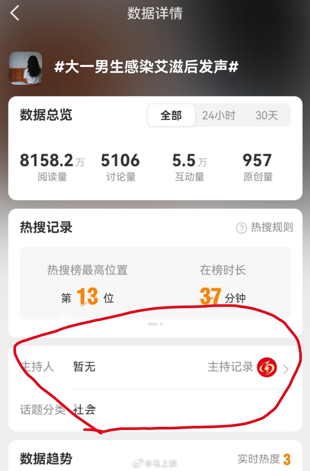 大一男生感染艾滋后发声看了下，主持人大河报逃了，报道删了，大家猜猜为啥？[二哈