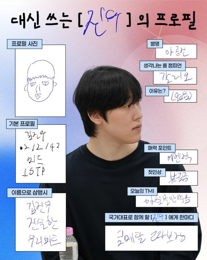 韩国国代队友代写Zeka个人简历: 健壮的我们中单, 温柔体贴