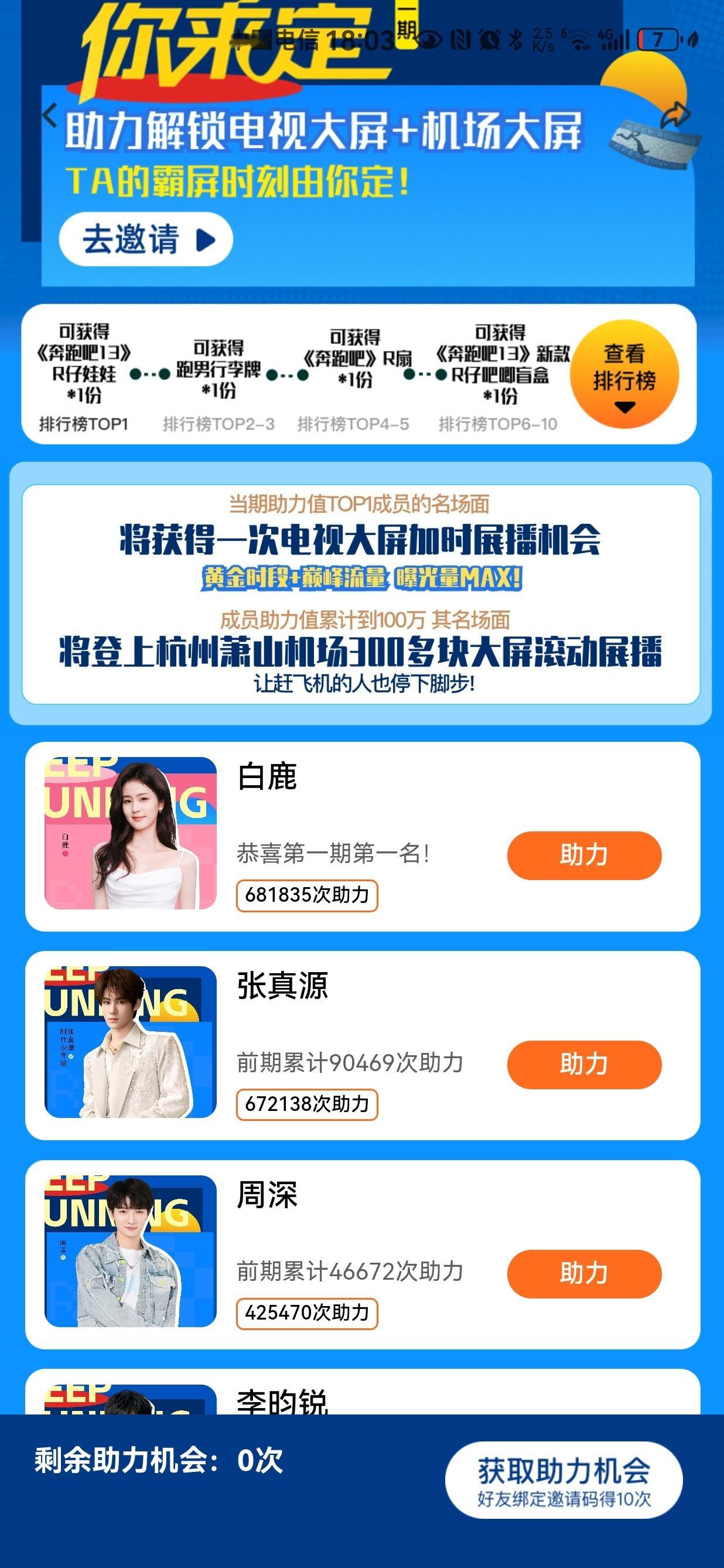 奔跑吧大屏助力活动还在进行啊！谁能告诉我，怎么给白鹿投票。​​​