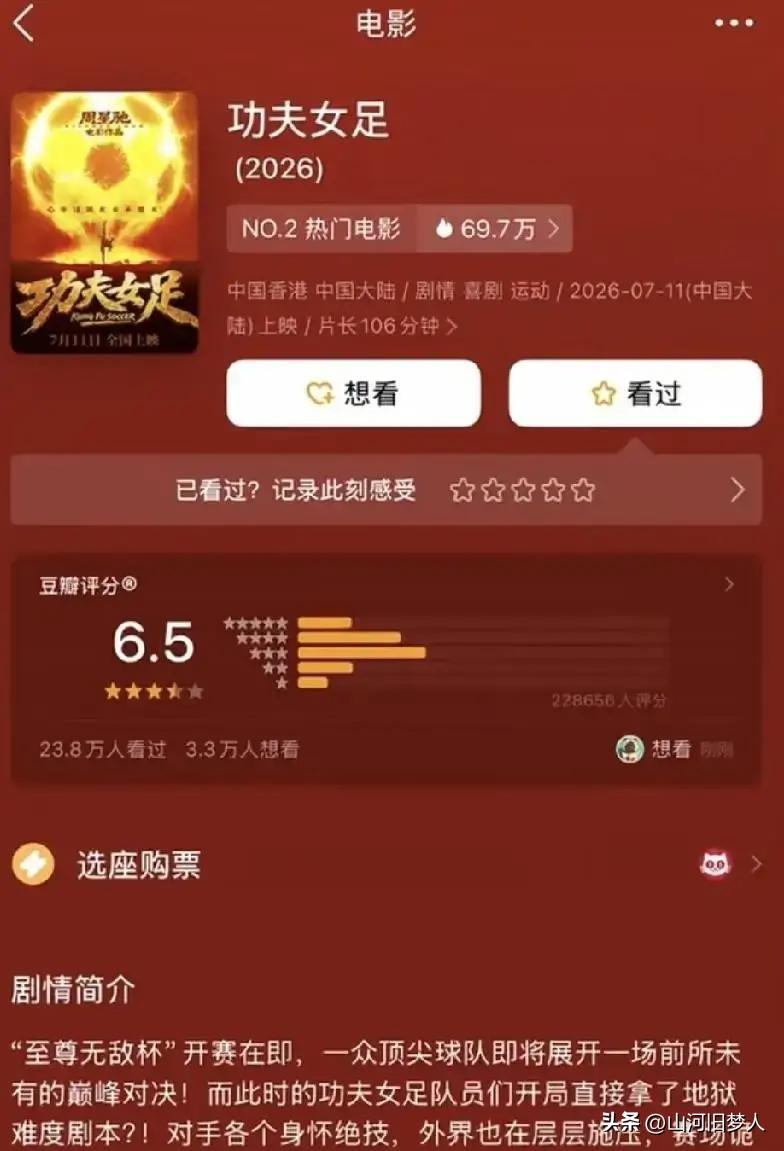 花了四十块钱进电影院，笑得肚皮发酸出来，结果刚打开手机一刷，豆瓣居然才给打6.5