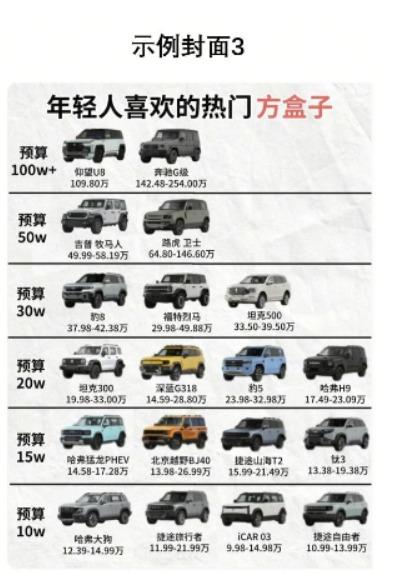 10-30万方盒子汽车选购指南硬派颜值与实用兼得的最优解方盒子造型的硬派汽