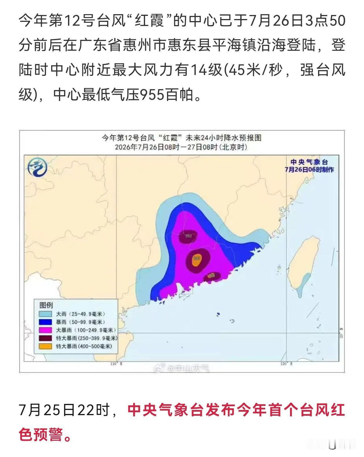 谁懂啊？东北沈阳历史最强台风刚过，12号台风“红霞”又登陆广东，这台风也要南北呼