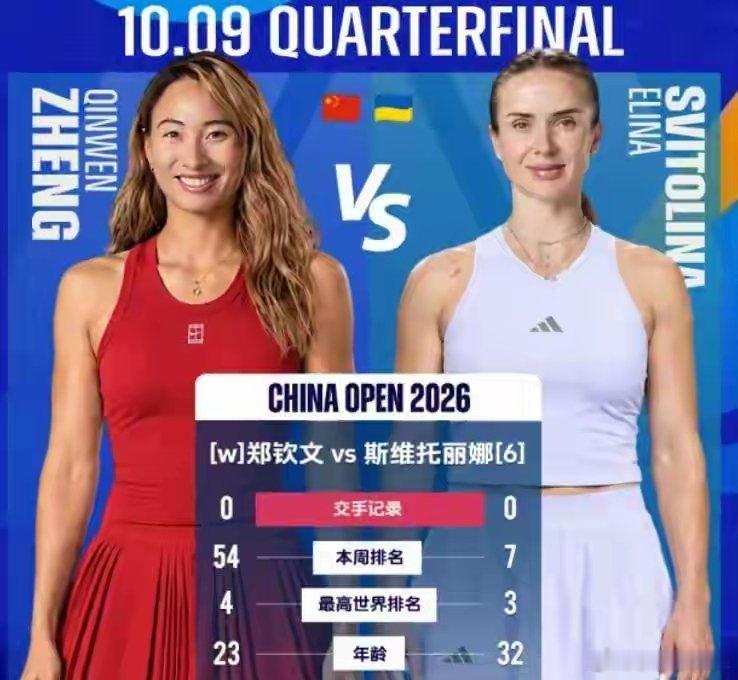 2-0力克斯维托丽娜！郑钦文闯入中网四强，重回金花一姐宝座10月9日，WTA10