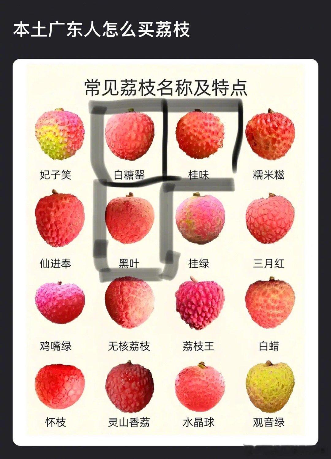 大家一般吃哪种荔枝？​​​