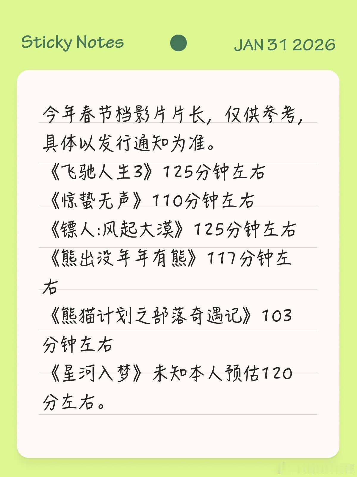 今年春节档影片片长，仅供参考，具体以发行通知为准。《飞驰人生3》125分钟左右《