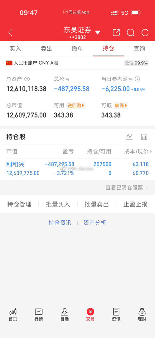 300万本金，记录全职炒股365天一年翻5倍，拒绝马后炮，全程公开验证，欢迎大家