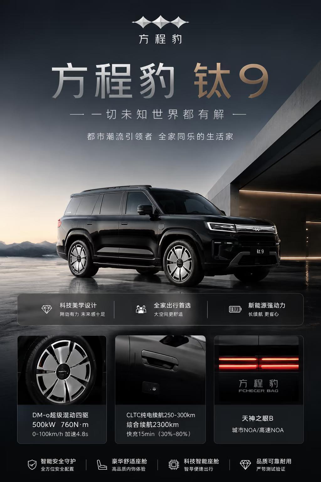 网传方程豹钛9长这样，定价25-30万，会成为爆款吗？这样的方盒子设计比方程豹