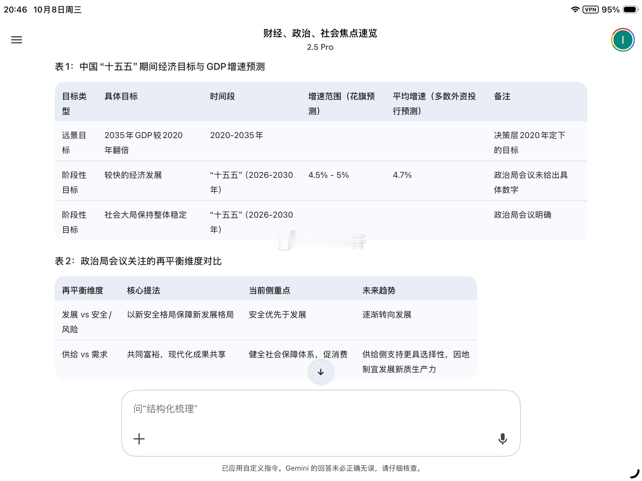 一、花旗研报解读：中国“十五五”规划及政治局会议点评【政策延续性与两大再平衡