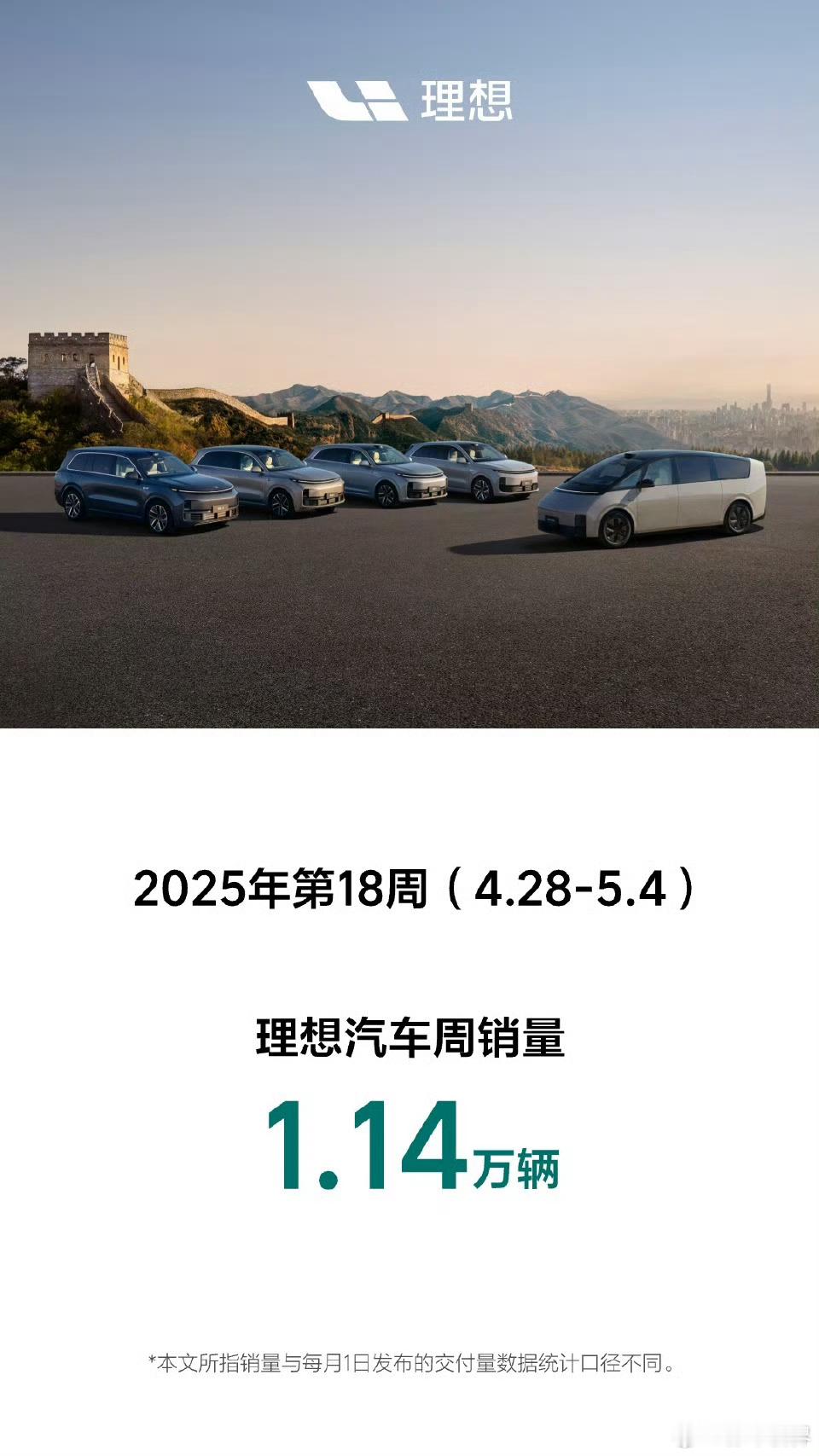 2024年，理想汽车交付50万台，李想从266万的年薪，变到了6.39亿的股权激