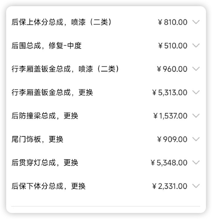 开始危言耸听了，电车买得起修不起，你到底有没有看过零整比？新能源汽车普遍维修价
