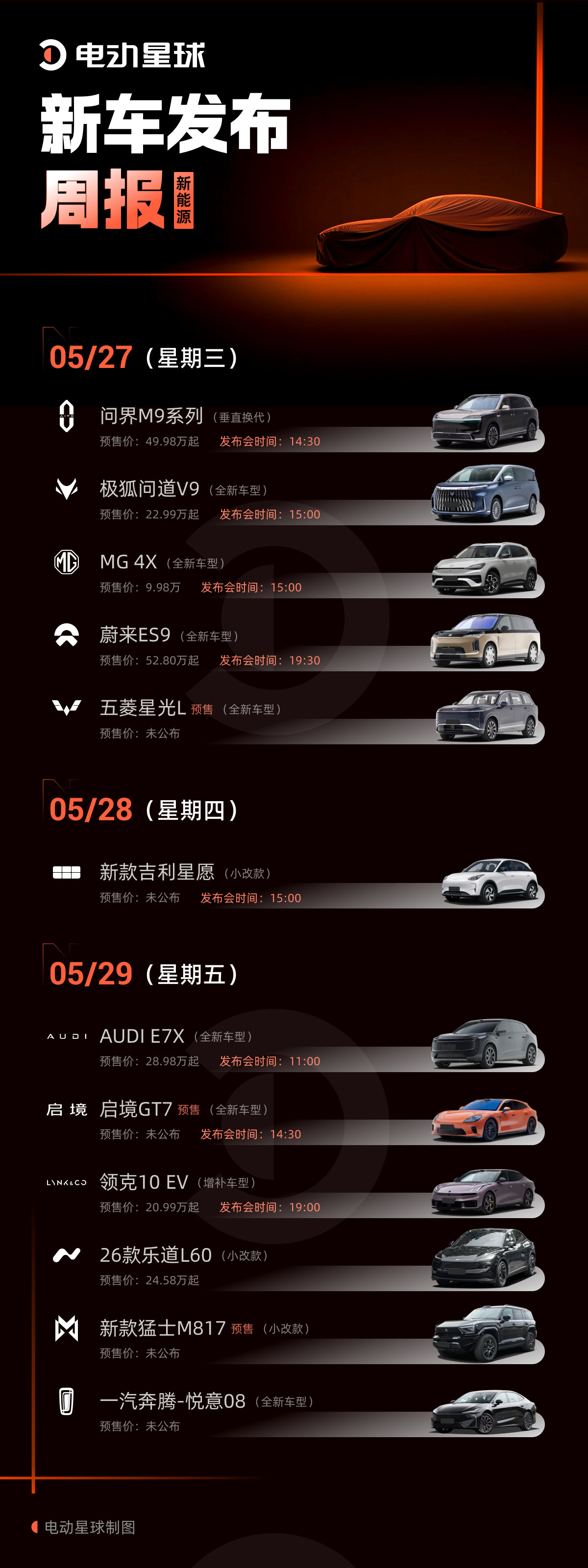 本周新车周报来了！这周看点不少蔚来ES9和全新问界M9在同一天不同时间发