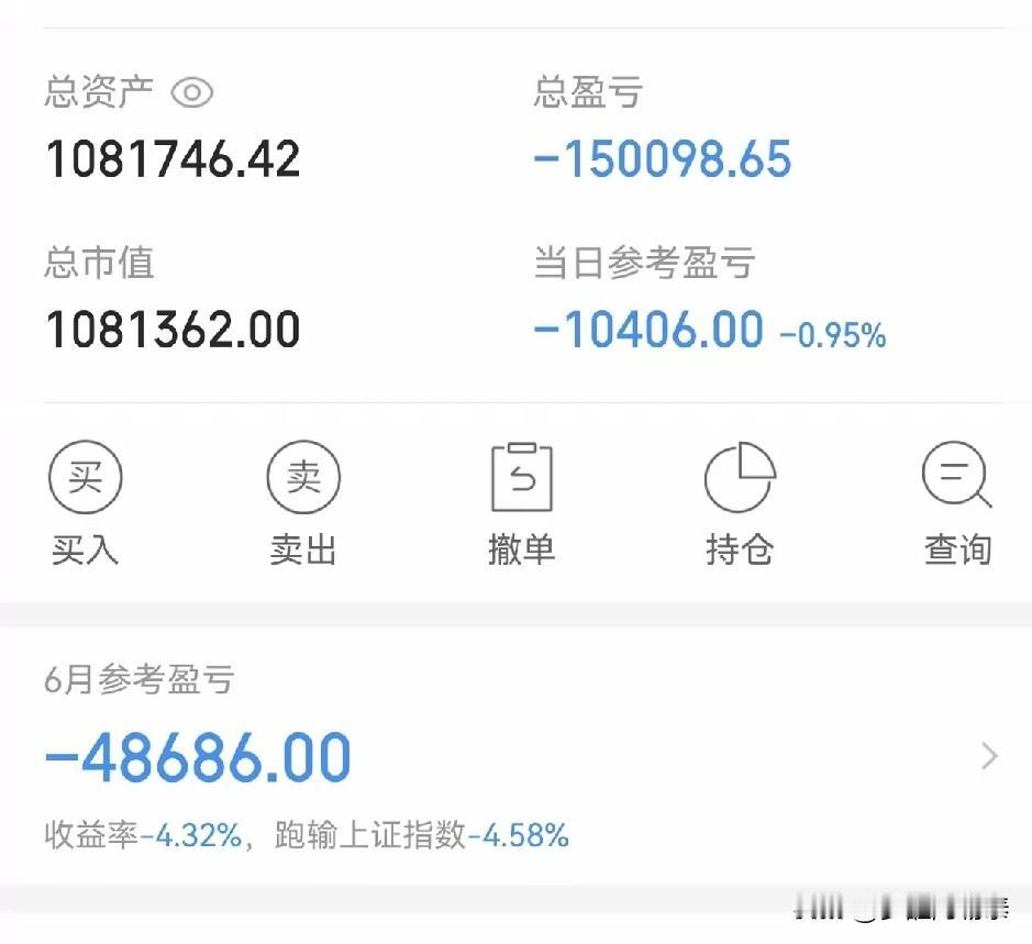 满仓深套15万，越跌越补，科技股高位接盘的血泪持仓晒下身边股友的实盘账户，