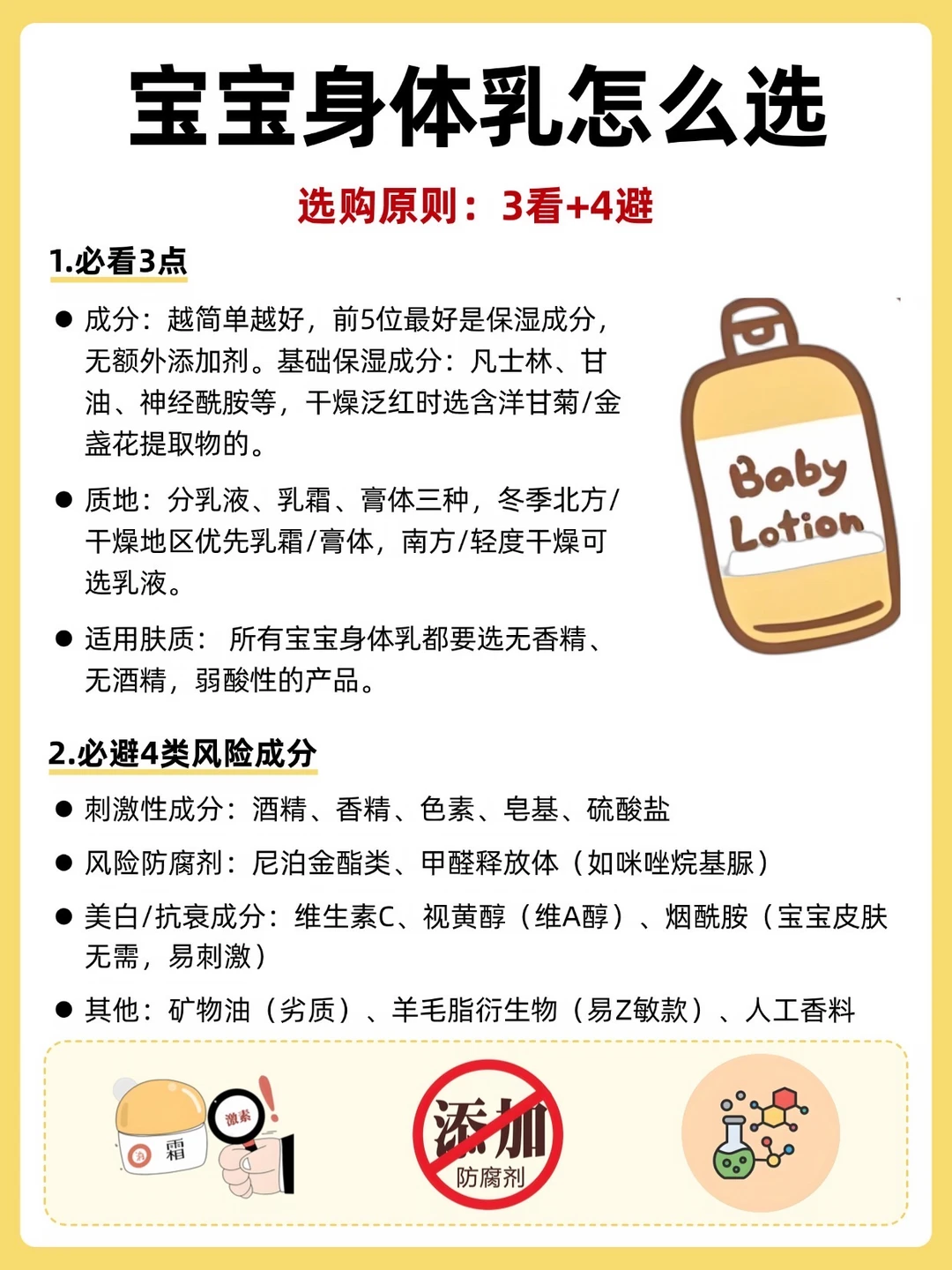 买对宝宝身体乳，宝宝皮肤不干干！