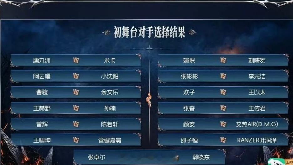 披荆斩棘初舞台分组：第一组：唐九洲VS米卡第二组：姚琛VS刘畊宏第三组：阿云嘎V