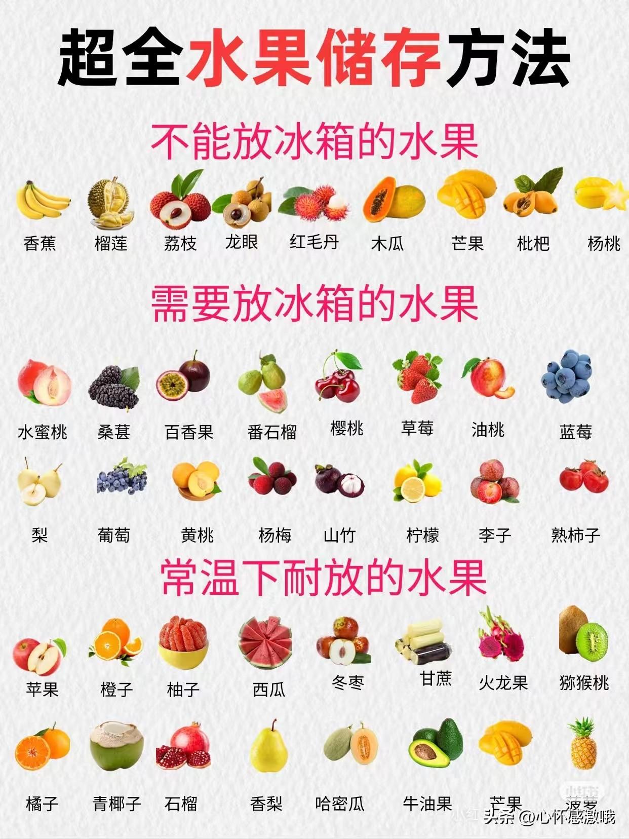 第一次听说真的是开眼了原来不是所有的水果都必须放冰箱冷藏的难怪我们把香蕉
