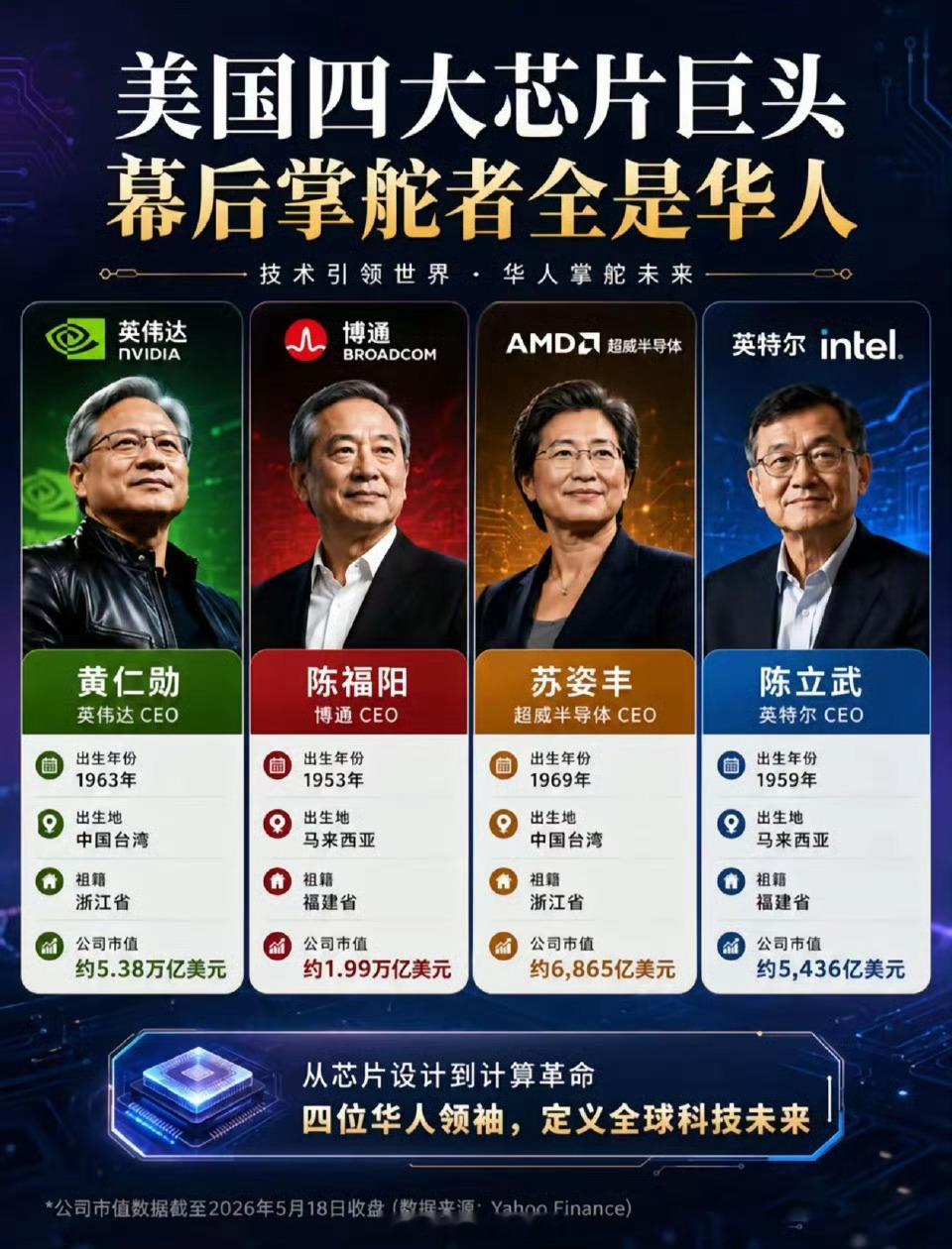 这样