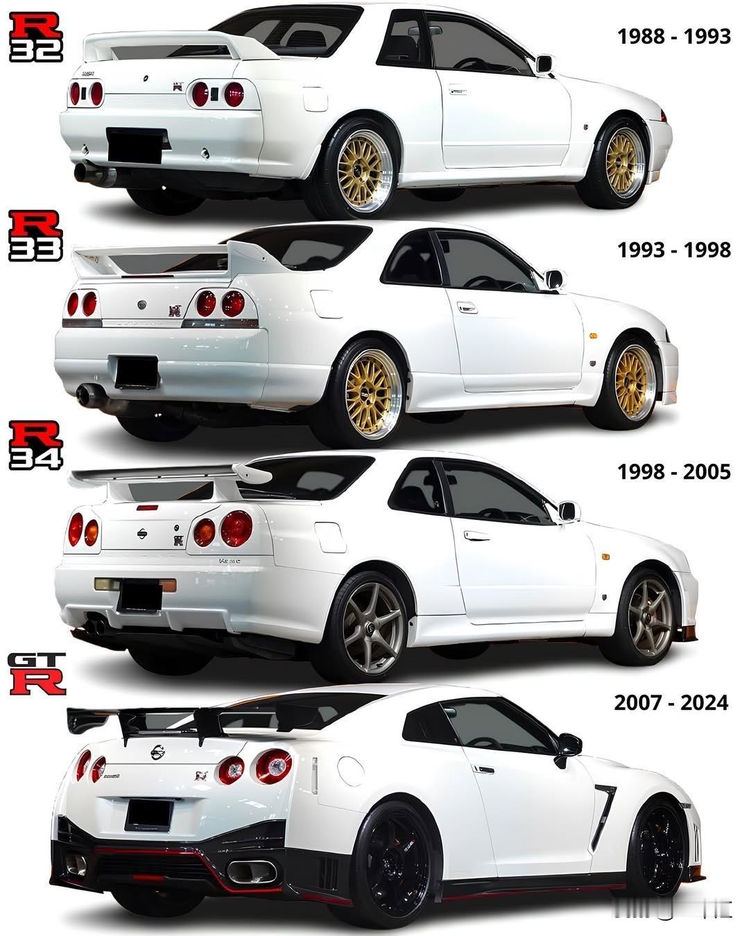 从R32到R35，GT-R是一部活着的工程史。R32凭RB26与ATTESA
