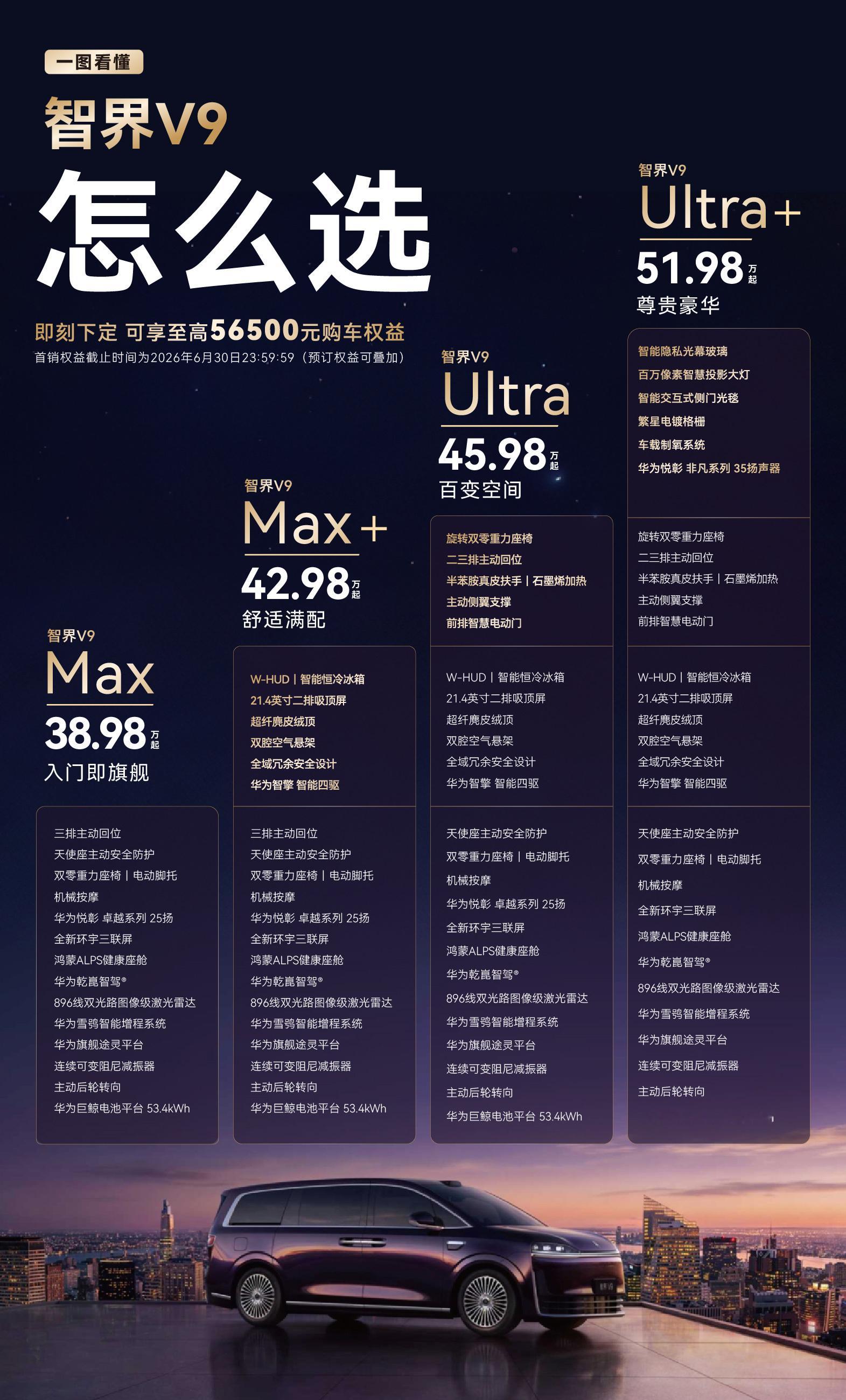智界V9首发9大安全黑科技智界V9的价格，39.98万起，四个版本，最高51.9