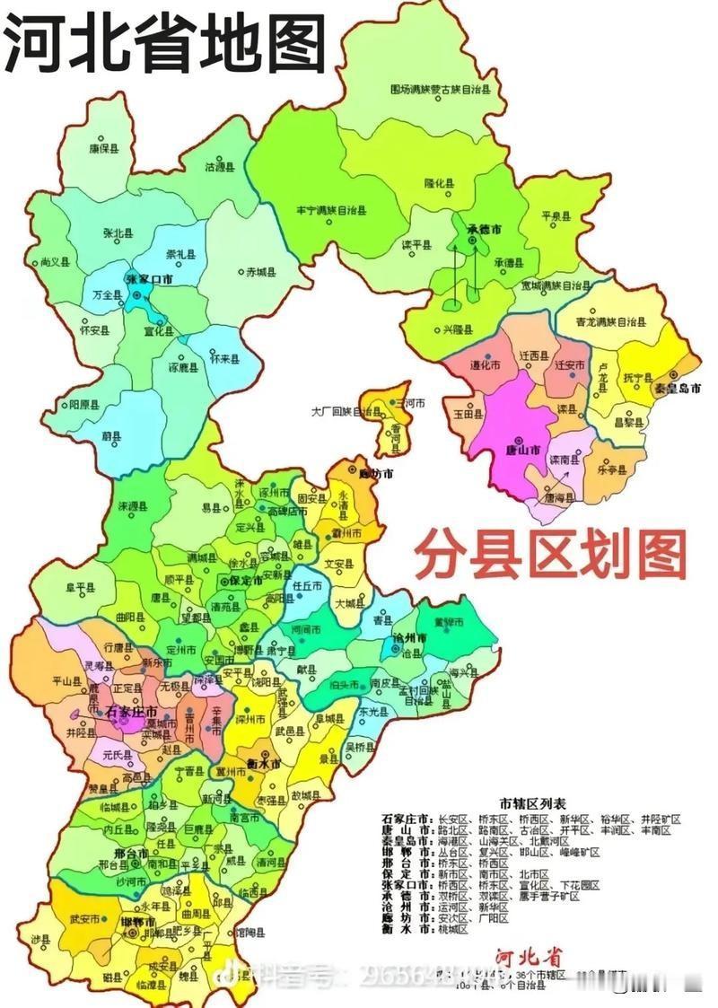 2026河北省高考前100名分别来自这些著名学校2026年河北省物理类高考