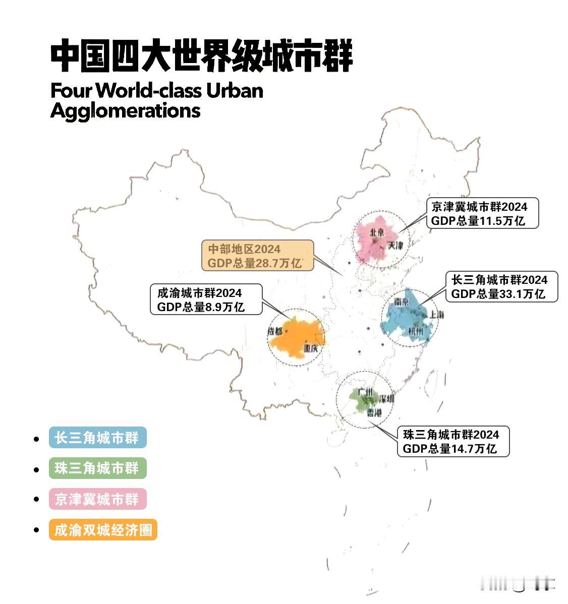 速看，上下左右都是超级组群，中部未来也差不到哪里，大家说呢！撸起袖子加油干，中
