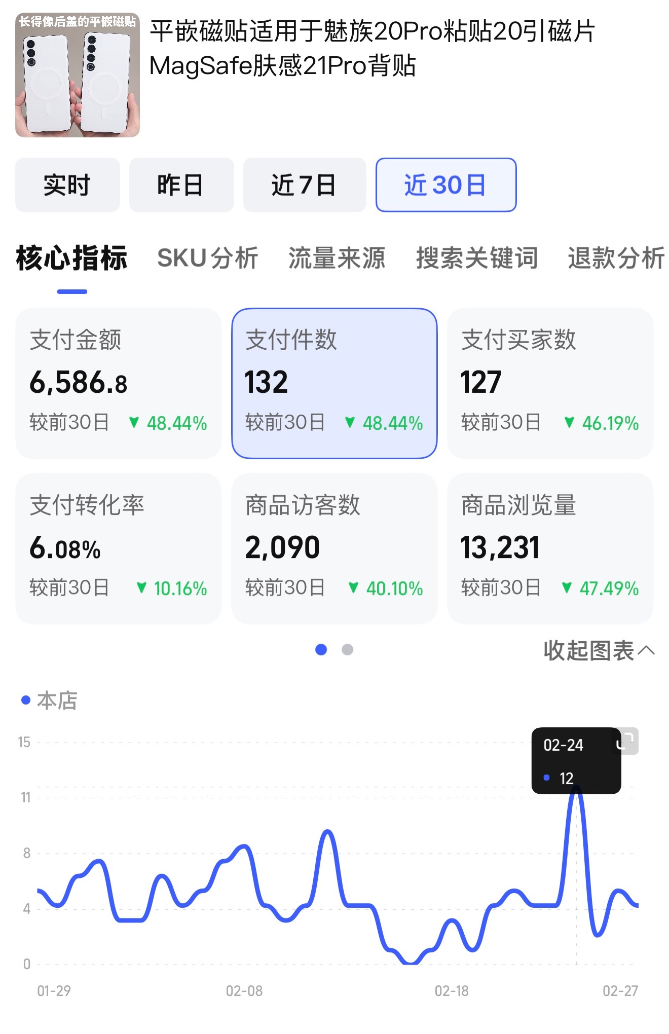 魅族20Pro+魅族21+魅族21Pro的平嵌磁贴也并没有因为这两天的新闻而销