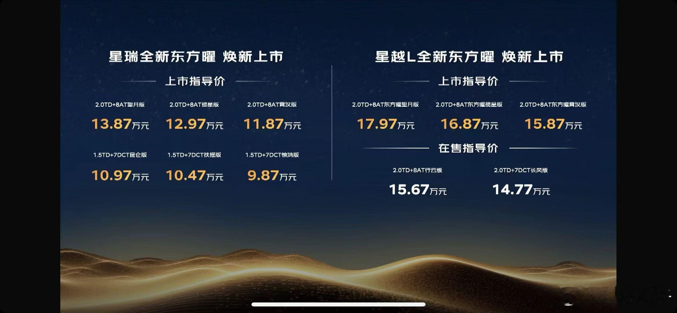 中国星全新东方曜系列，堪称性价比“卷王”！从价格来看，星瑞入门版仅9.87万，限